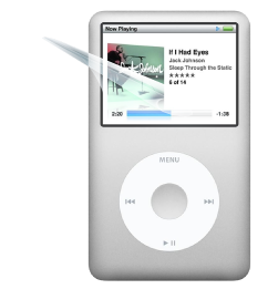 iPod Classic 4. generace ochrana displeje